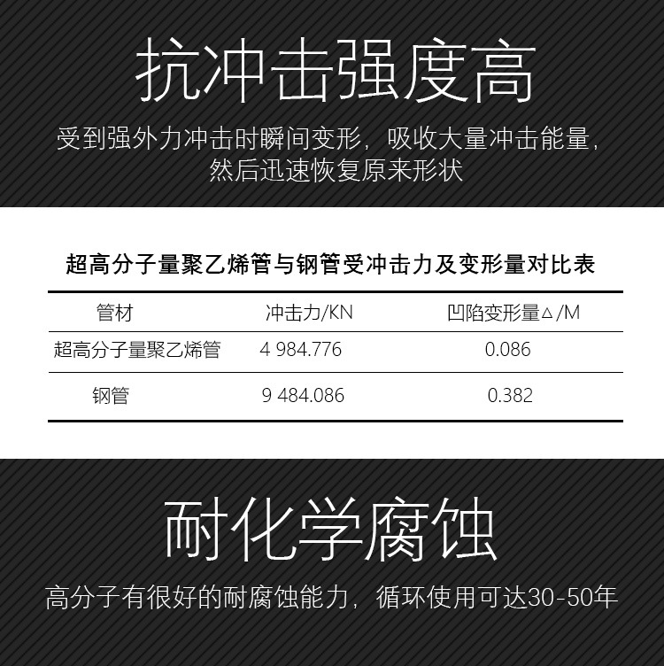 為什么隧道逃生管直徑一般為800mm？(圖3)