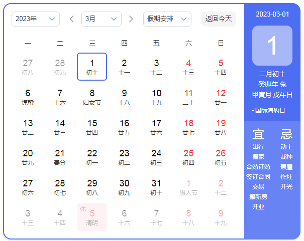 三月，啟程(圖1)